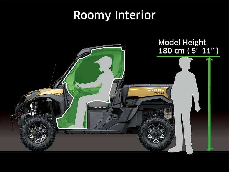 2025 Kawasaki RIDGE® Ranch Edition