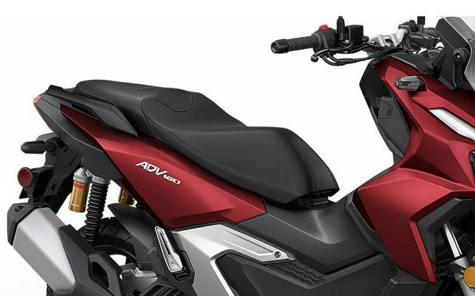 2024 Honda ADV160