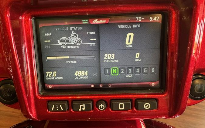 2019 Indian Motorcycle® Chieftain® Limited