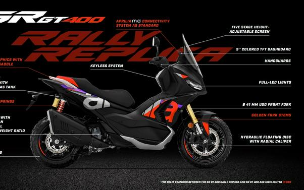 2027 Aprilia SR GT 400