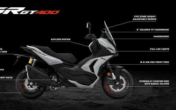 2027 Aprilia SR GT 400