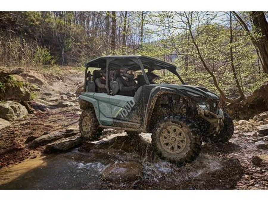 2026 Yamaha Wolverine RMAX4 1000 Compact XT-R