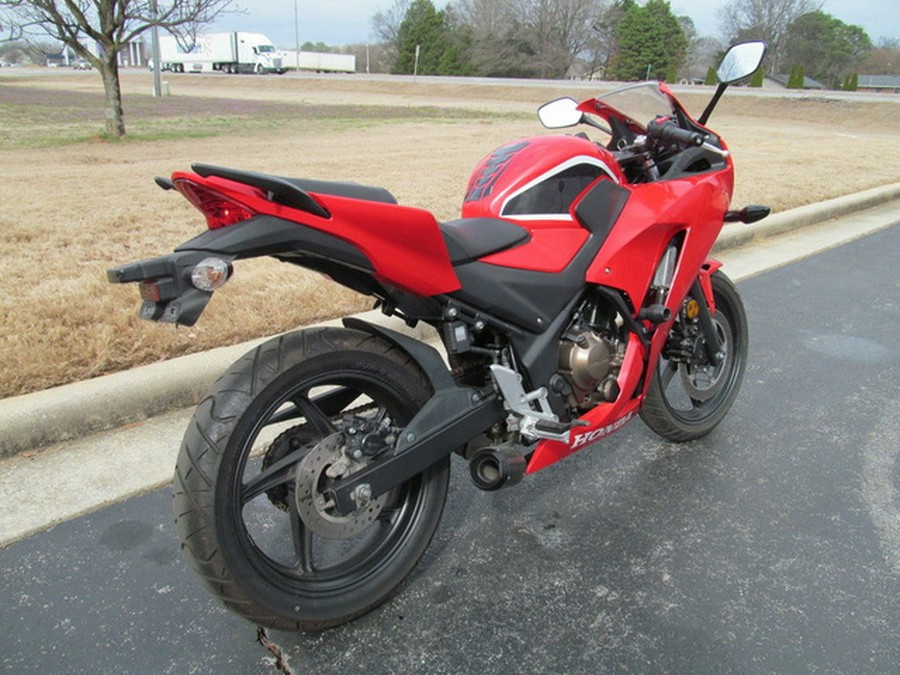 2017 Honda CBR300R