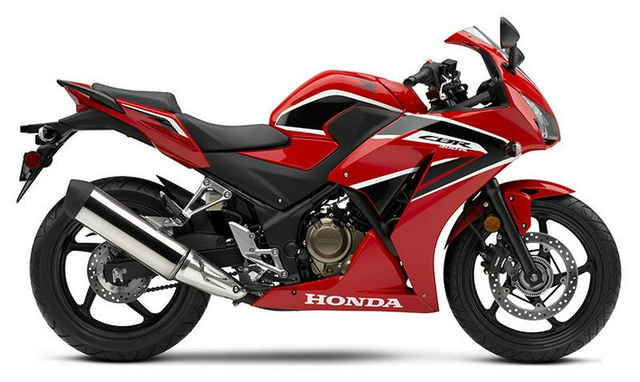 2019 Honda CBR300R
