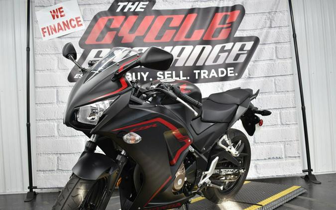 2021 Honda CBR300R