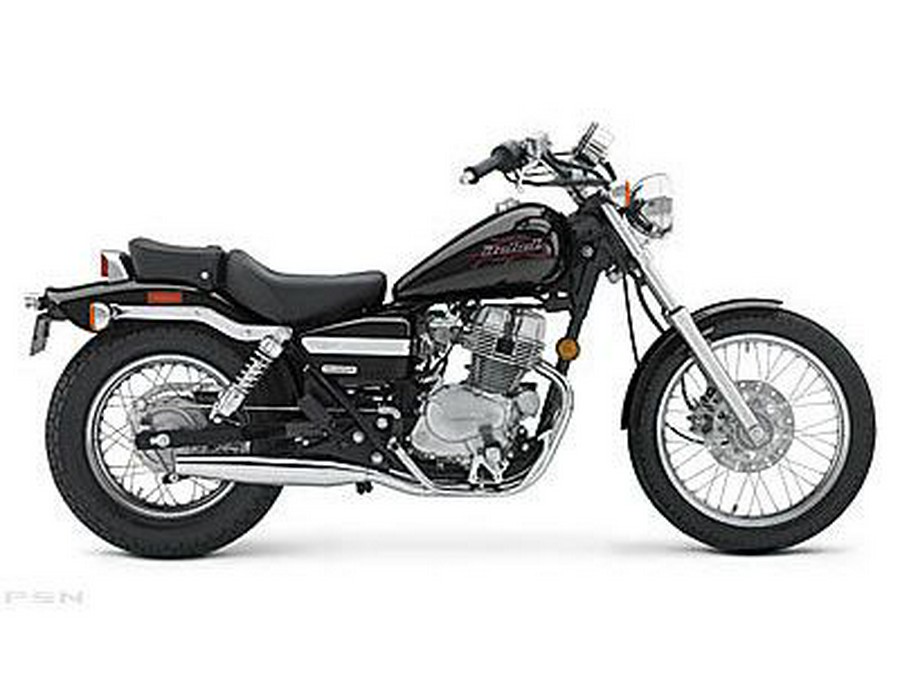 2005 Honda Rebel® 250