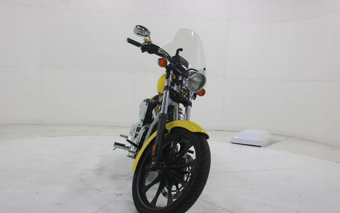 2022 Honda Fury