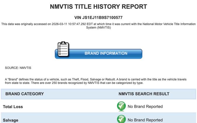 2025 Suzuki Motor of America Inc. Hayabusa