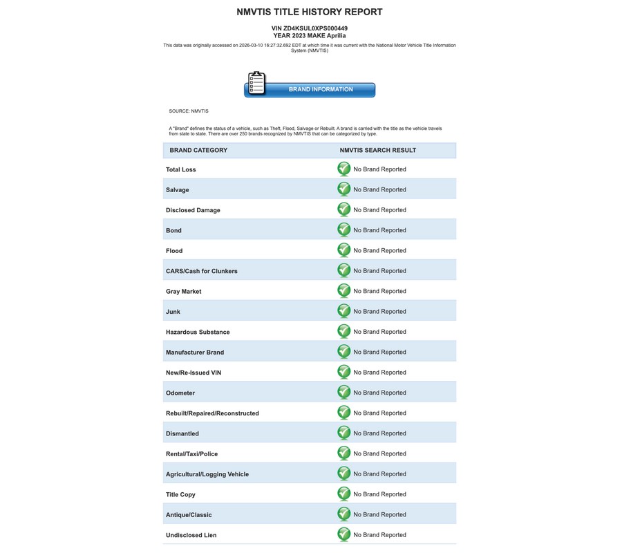 2023 Aprilia Tuono 660