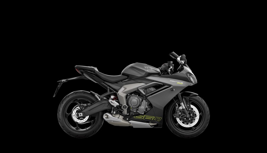 2025 Triumph DAYTONA 660