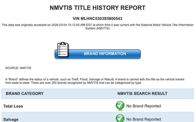 2025 Honda Rebel 300