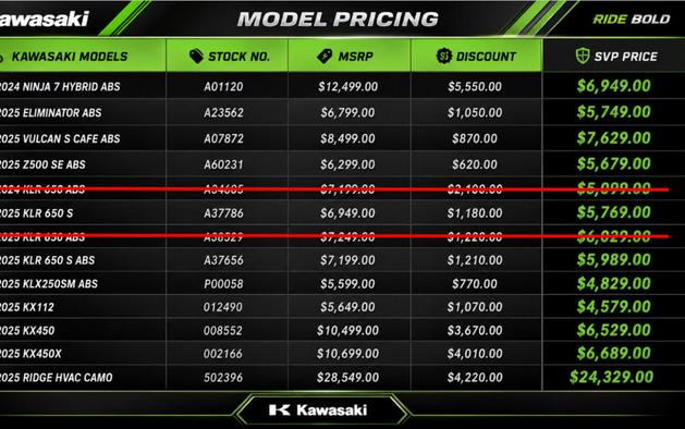 2025 Kawasaki Vulcan® S Cafe ABS