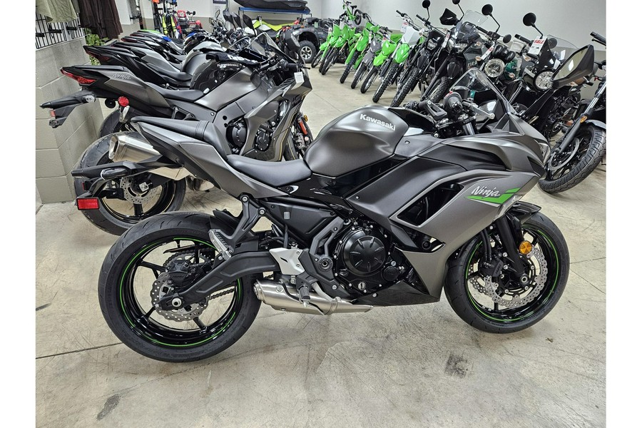 2024 Kawasaki NINJA 650