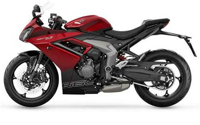 2025 Triumph Daytona 660