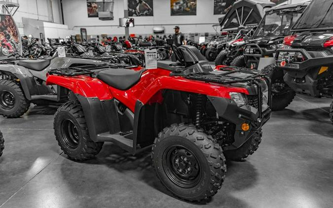 2027 Honda FourTrax Rancher 4X4