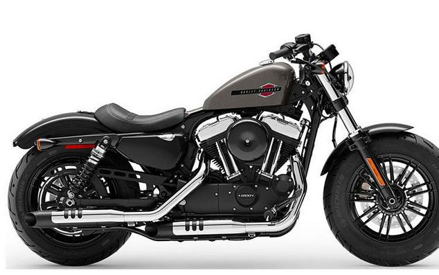 2019 Harley-Davidson Forty-Eight®