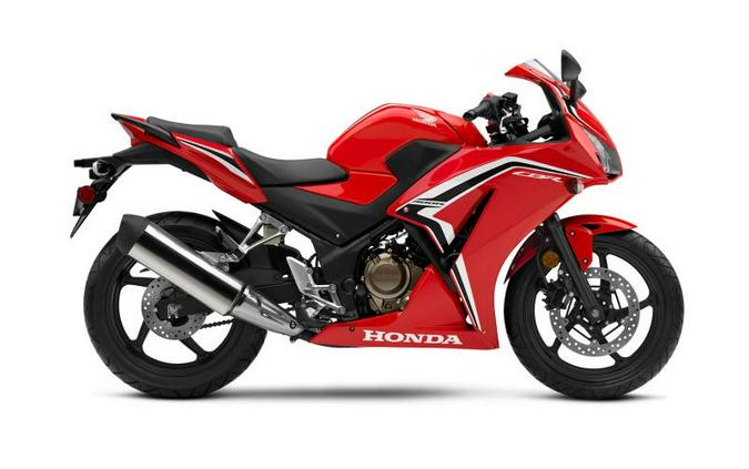 2022 Honda® CBR300R
