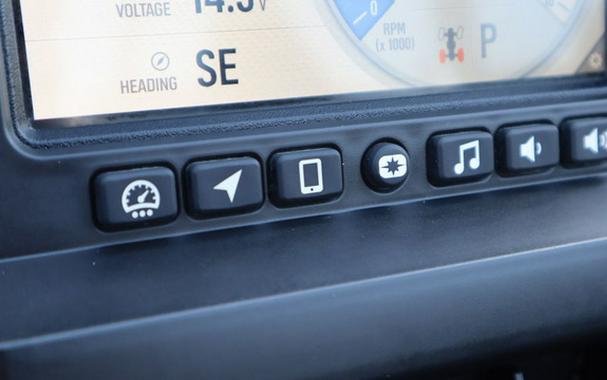 2024 Polaris RZR Pro XP 4 Ultimate Ultimate