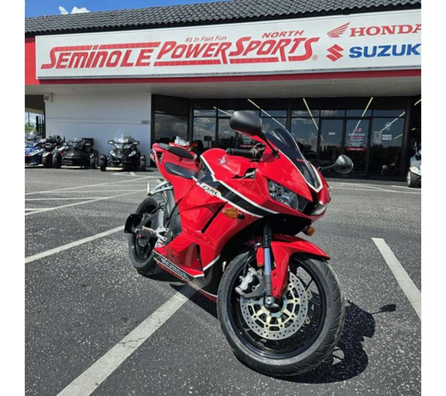2020 Honda CBR600RR