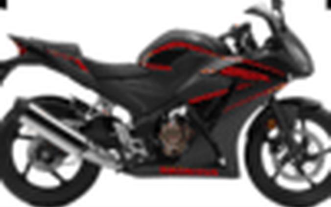 2018 HONDA CBR300R