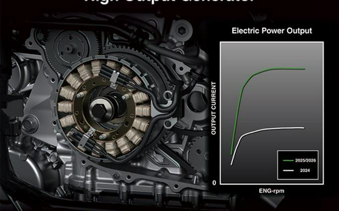 2026 KAWASAKI TERYX KRX4 1000 Blackout Edition - K10052