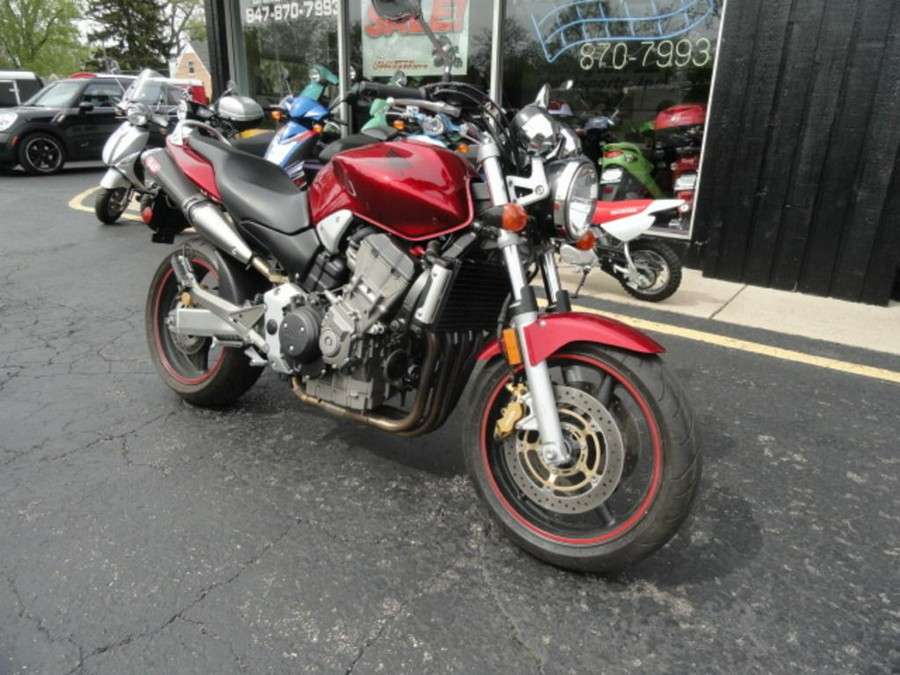 2019 Honda® CB650R