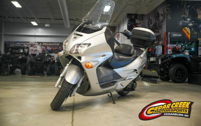 2001 Honda® RELFEX 250
