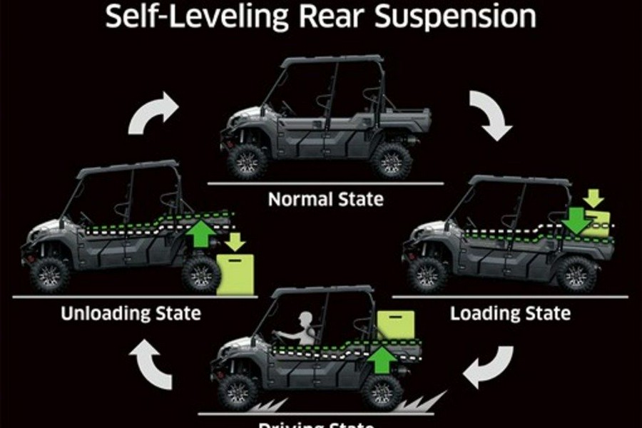 2026 Kawasaki Mule™ PRO-FXT™ 1000 Platinum Ranch Edition