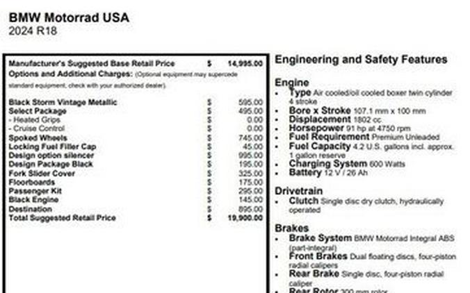 2024 BMW R 18