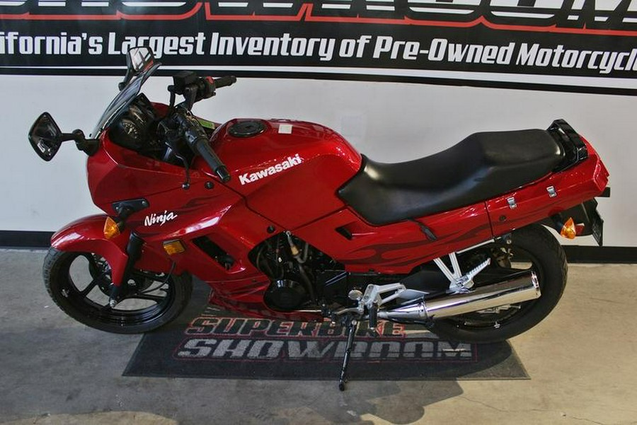 2006 Kawasaki Ninja® 250R