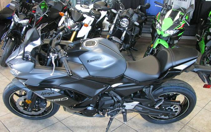 2024 Kawasaki Ninja® 650 Metallic Matte Dark Gray/Metallic Spark Black