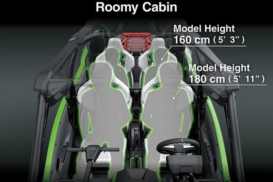 2026 Kawasaki Teryx4 H2 Deluxe eS