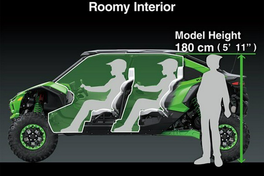 2026 Kawasaki Teryx4 H2 Deluxe eS