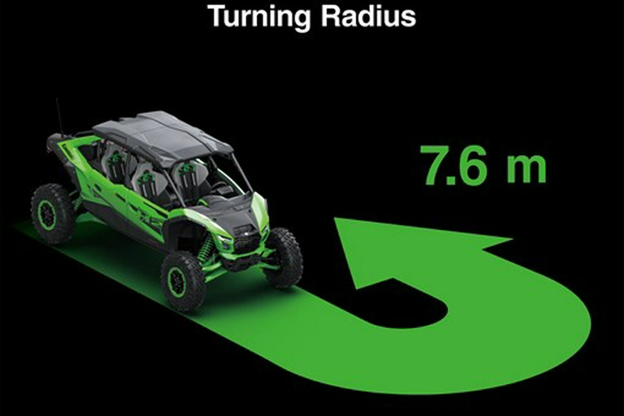 2026 Kawasaki Teryx4 H2