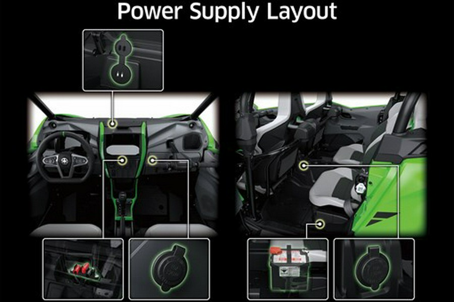 2026 Kawasaki Teryx4 H2