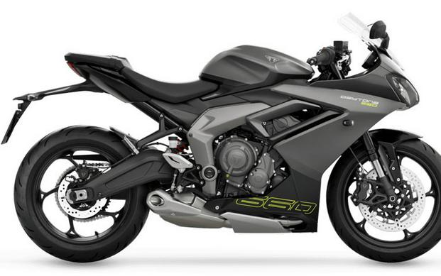 2025 Triumph Daytona 660