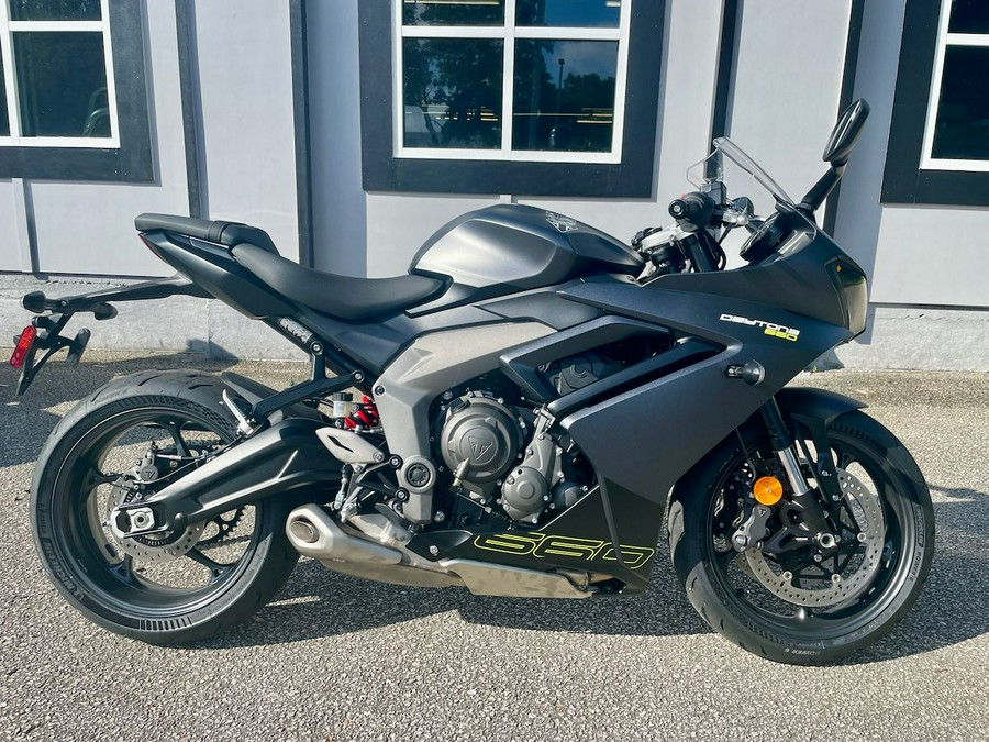 2025 Triumph Daytona 660
