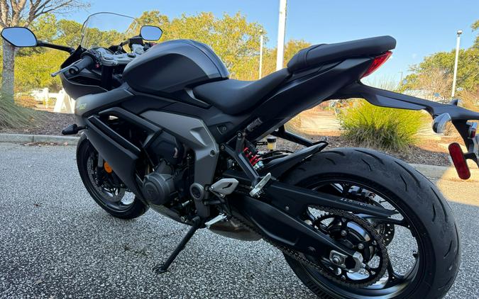 2025 Triumph Daytona 660