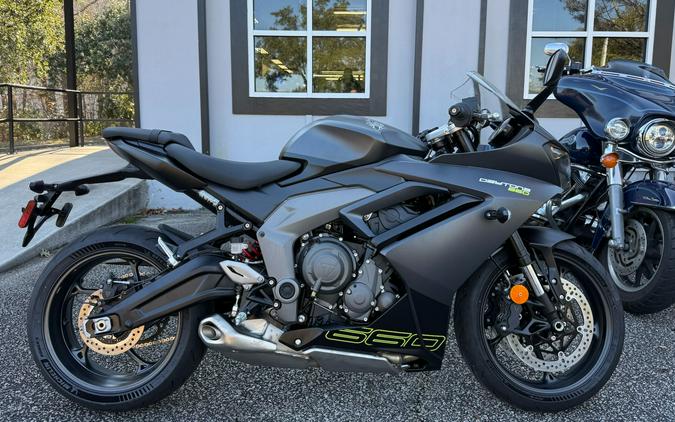 2025 Triumph Daytona 660