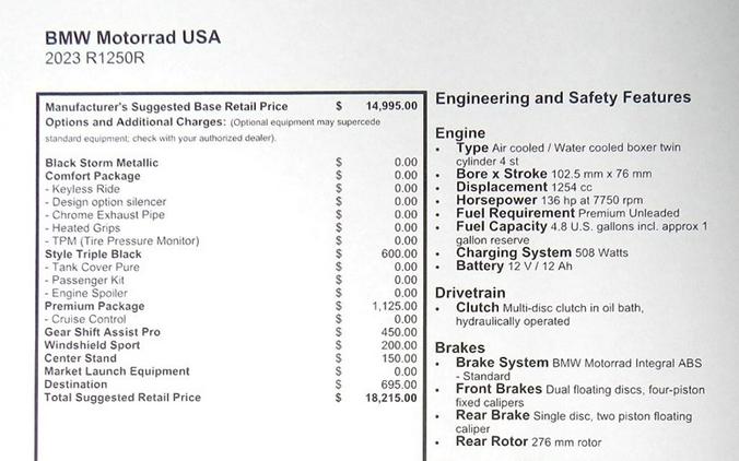 2023 BMW R1250R