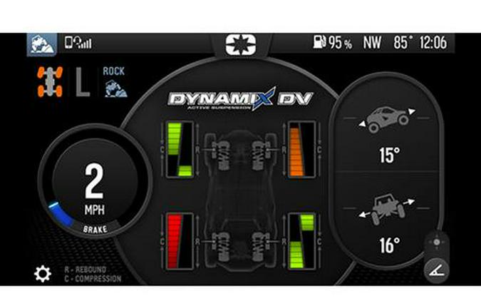 2024 Polaris RZR Turbo R Ultimate