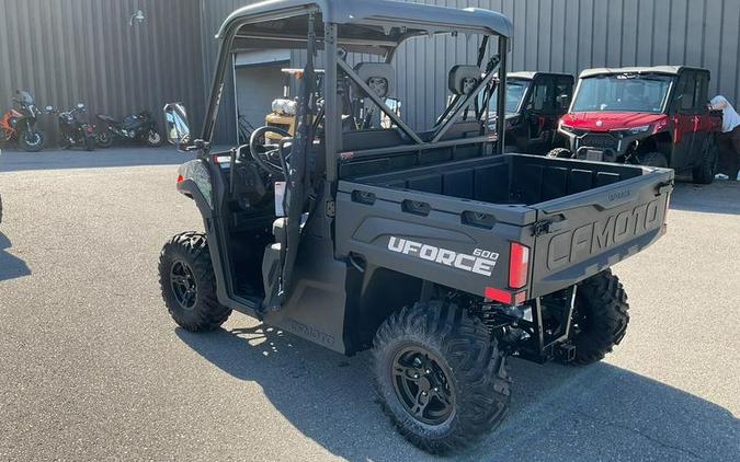 2025 CFMOTO UFORCE 600 Camo
