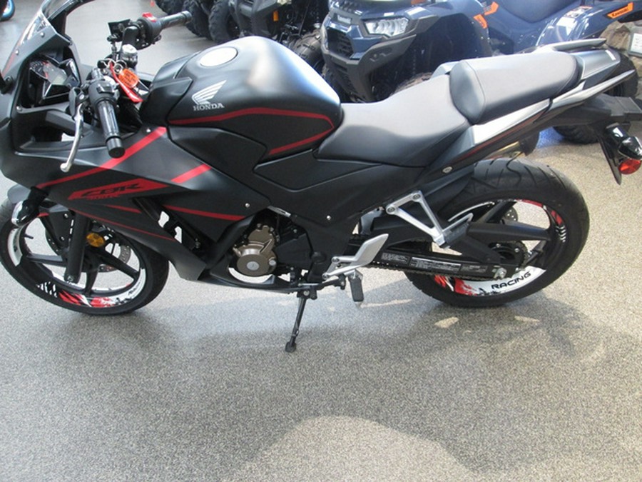 2020 Honda CBR300
