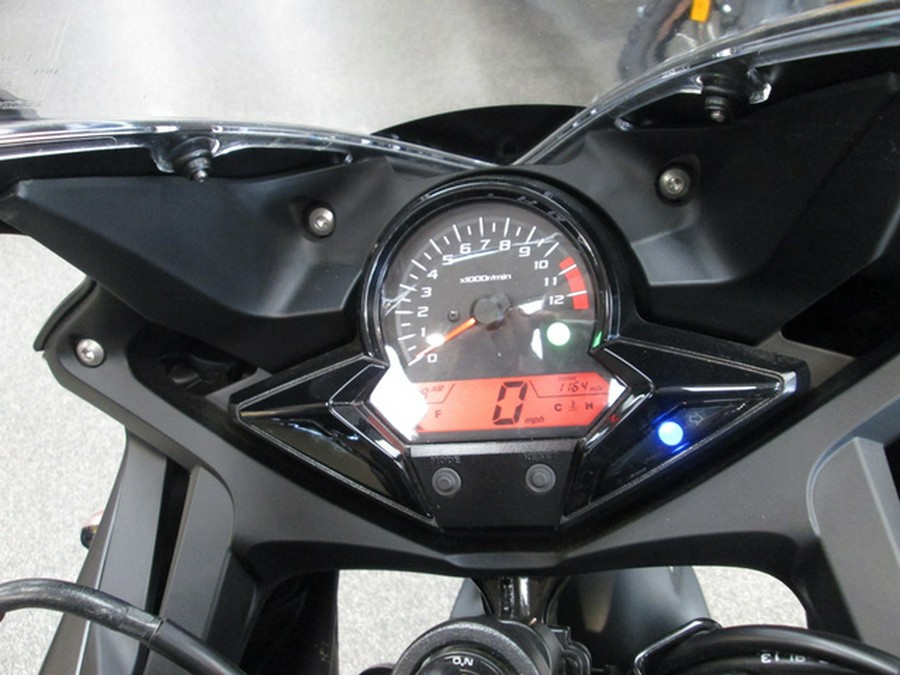 2020 Honda CBR300