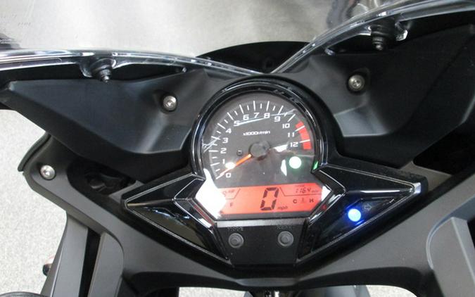 2020 Honda CBR300