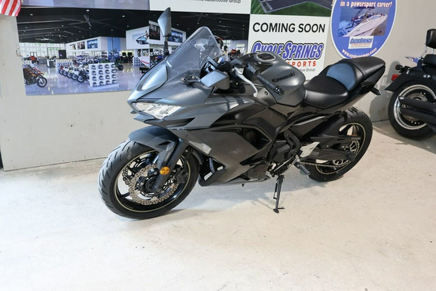 2024 Kawasaki Ninja 650 ABS Metallic Matte Dark Gray/Metallic Spark Black