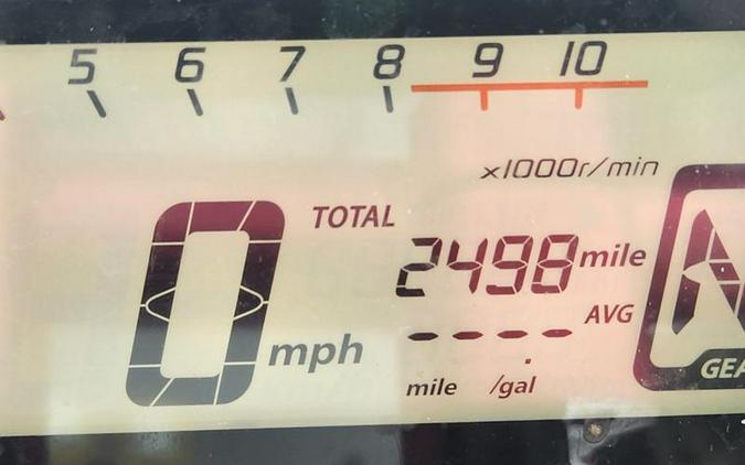 2022 Honda® GROM ABS