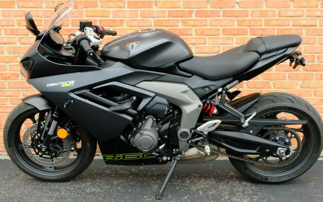 2025 Triumph Daytona 660