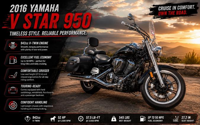 2016 YAMAHA XVS950A V STAR TOURER - F023368