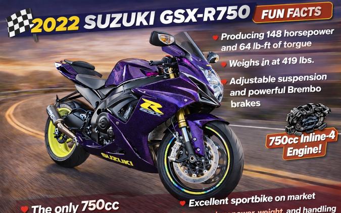 2022 SUZUKI GSX-R750 - F101348